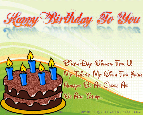 Gif Images to Wish Happy Birthday